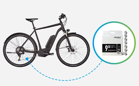 E-Bike Ketten - Kategorie-Header