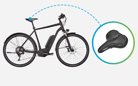 E-Bike Sättel - Kategorie-Header