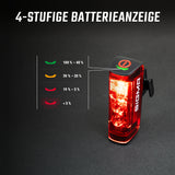 Sigma AURA 90 + HIRO 50 Beleuchtungsset