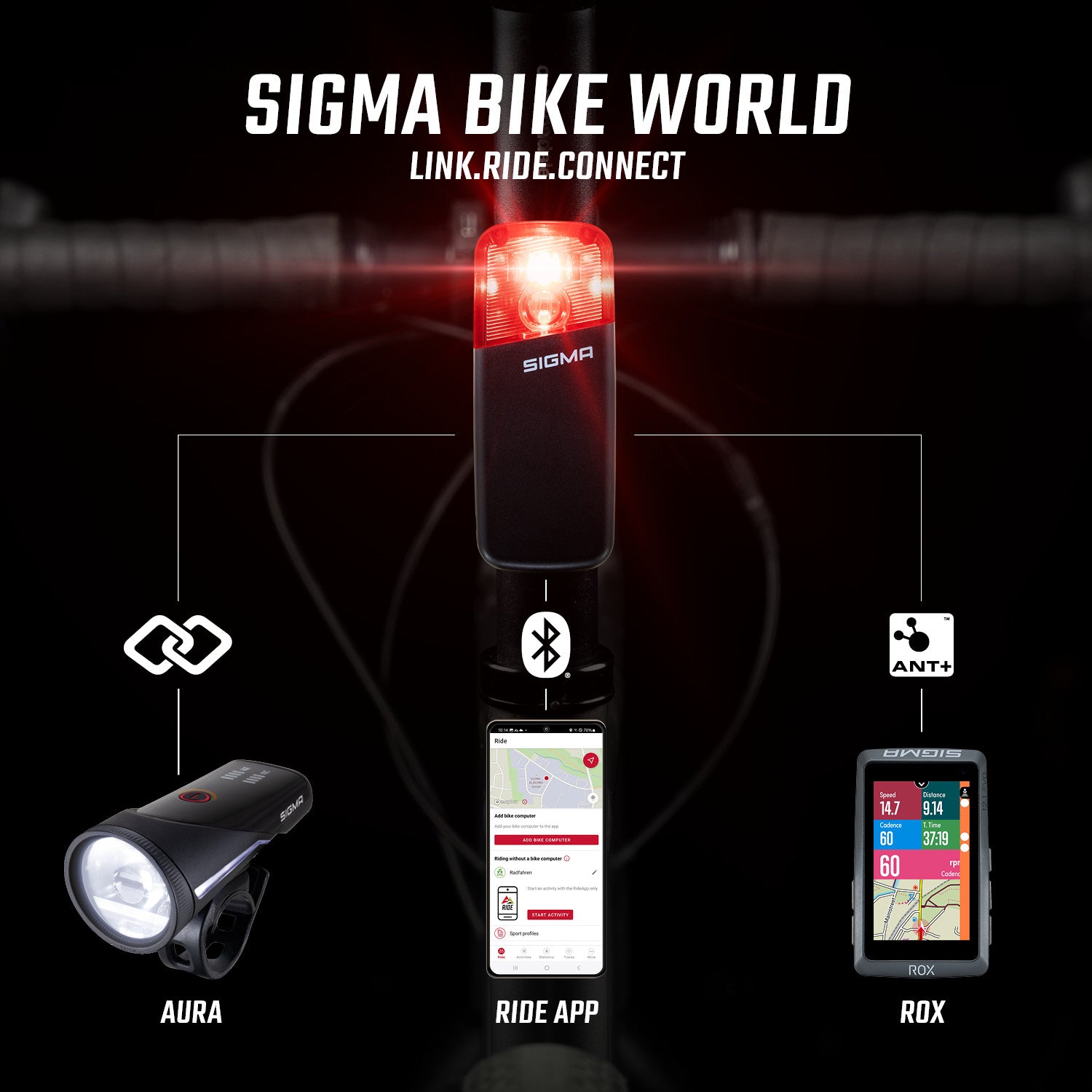 Sigma RECO 80 Link Radar mit StVZO Rücklicht