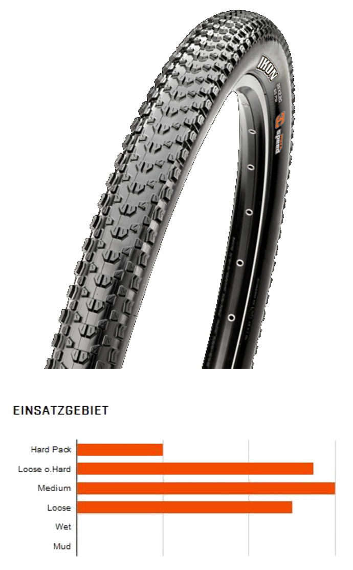 Maxxis Ikon 29