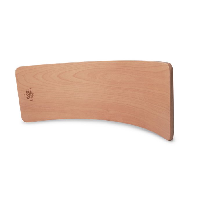 Tabla curva de equilibrio Natural.